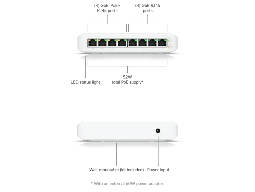 Ubiquiti UniFi Lite 8 PoE